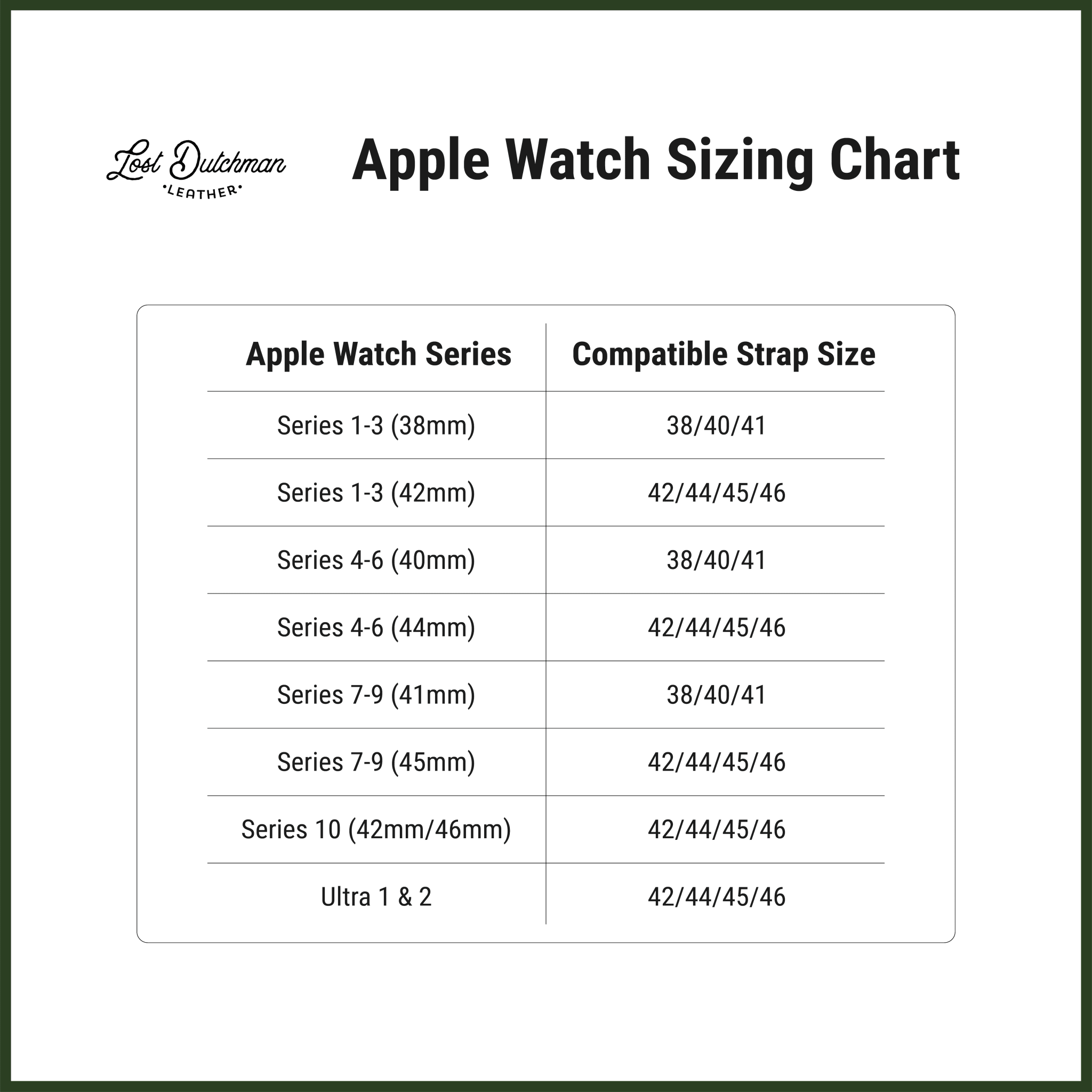 Apple Watch Sol Strap – Black - Lost Dutchman Leather handmade leather wallets